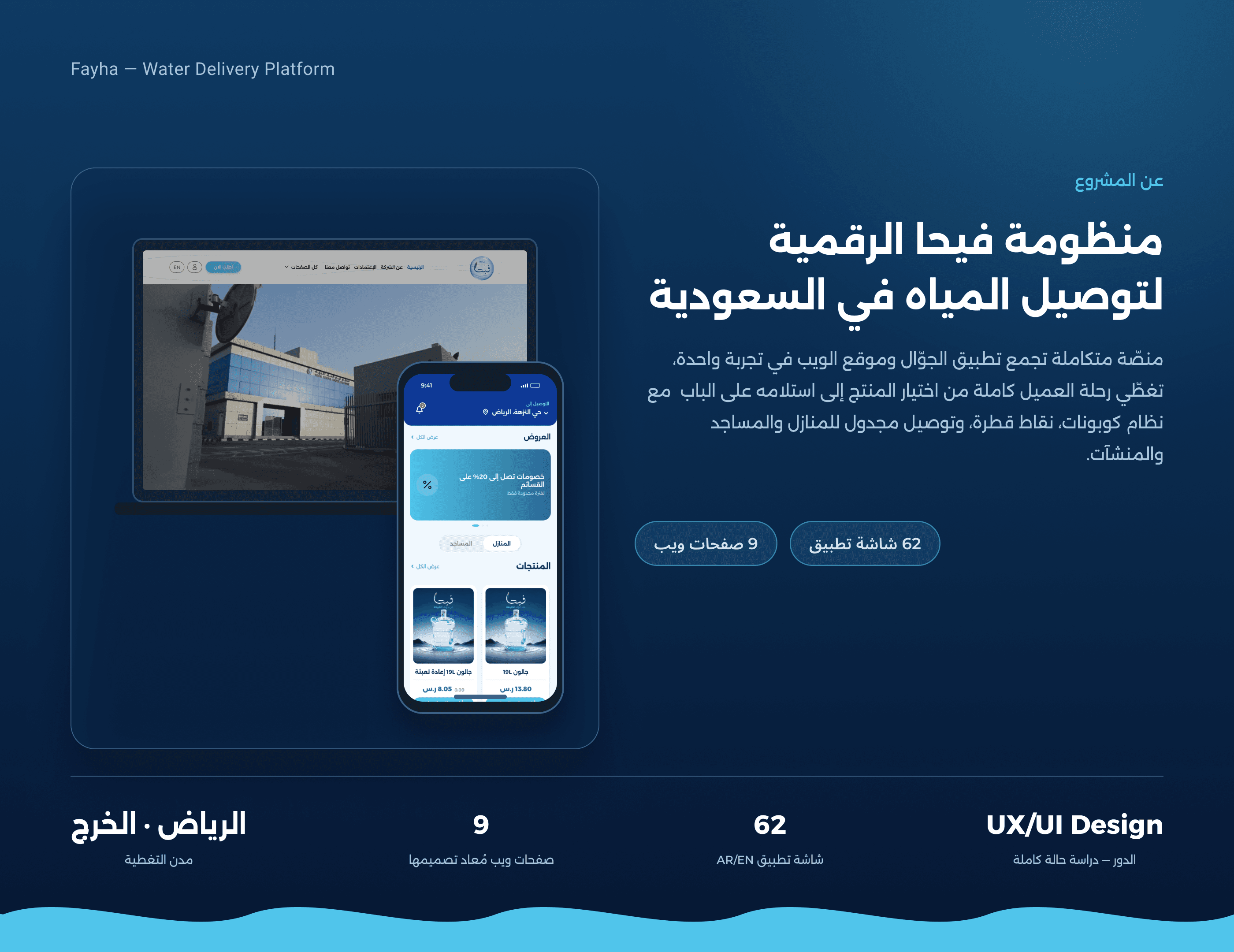 Fayha Water case study — Cover — about the project