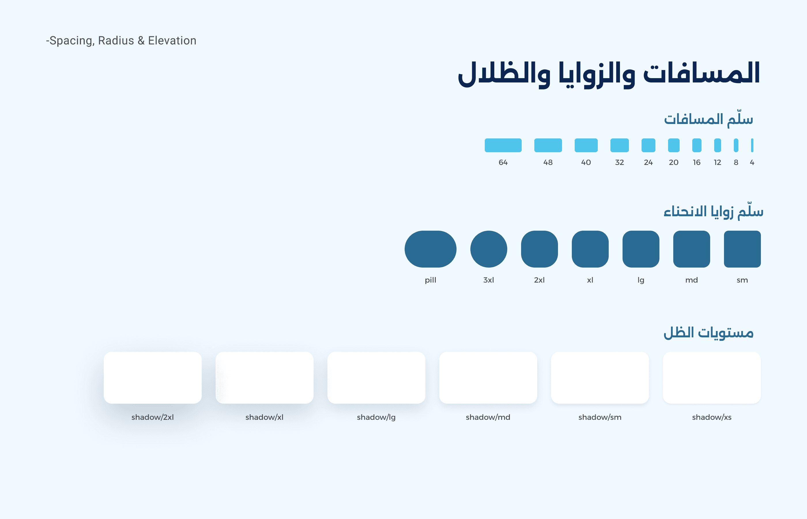 Fayha Water case study — Spacing, corners & shadows