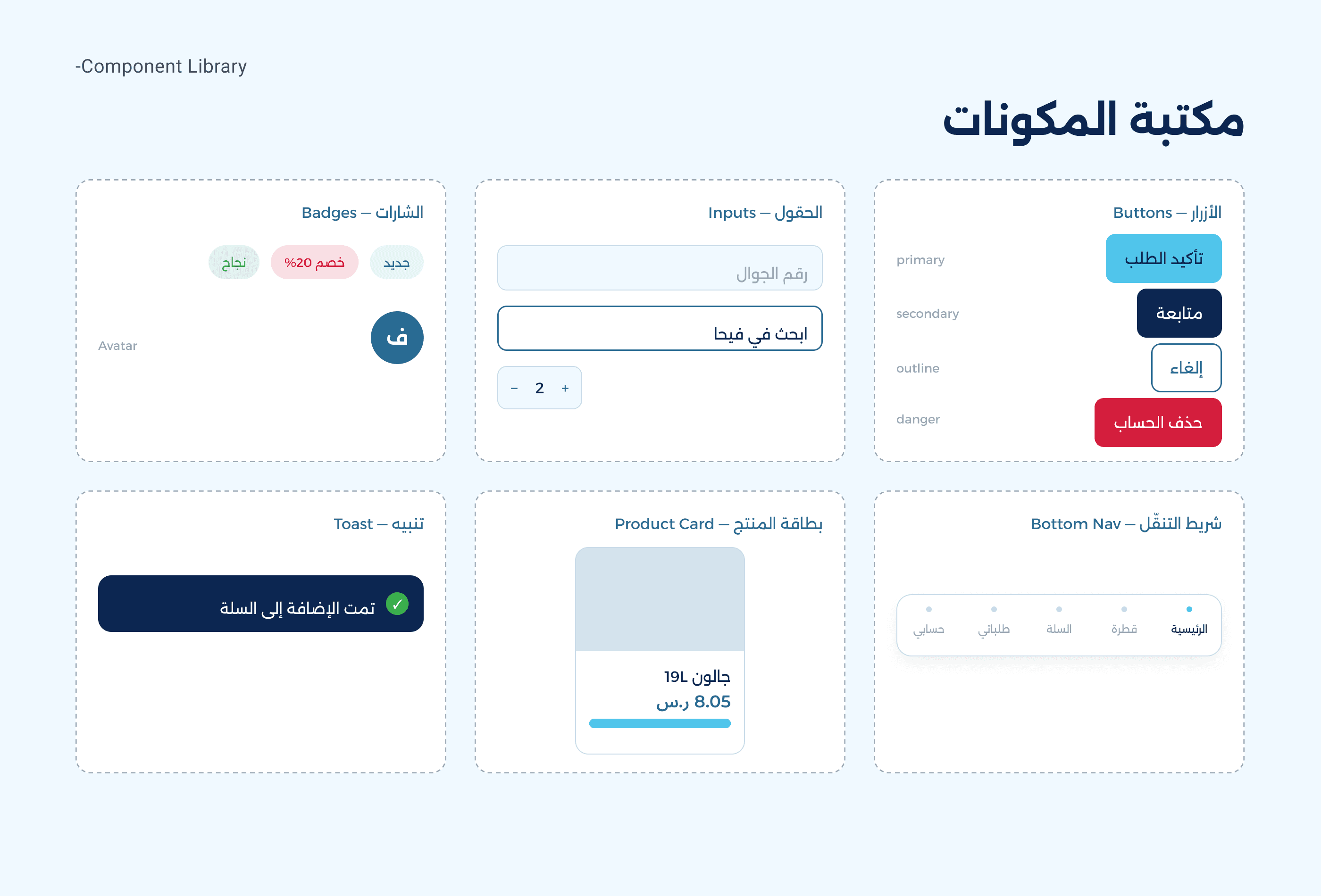 Fayha Water case study — Component library