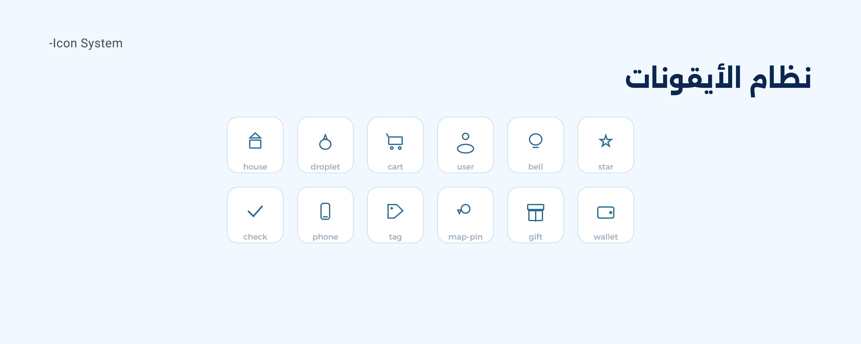 Fayha Water case study — Icons