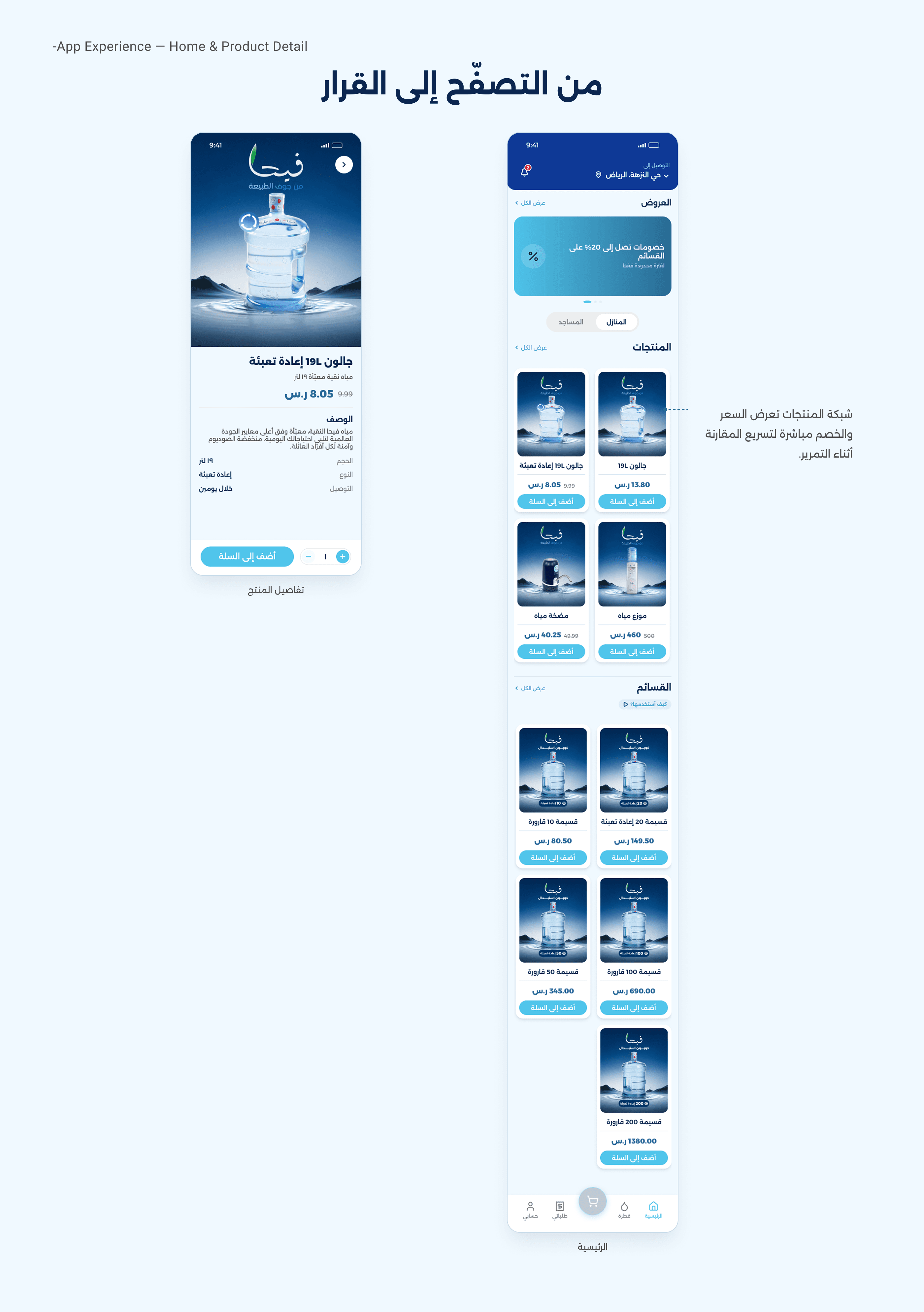 Fayha Water case study — App home & product details
