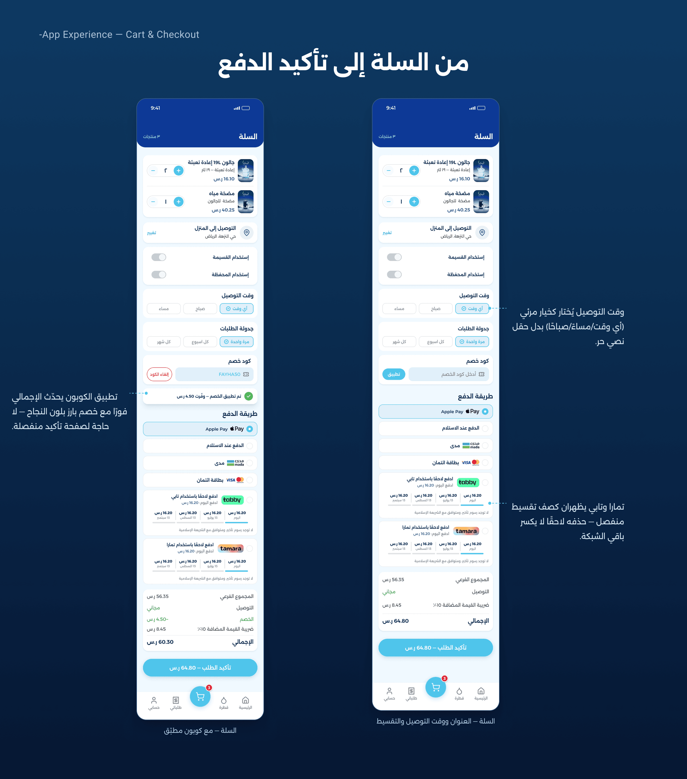 Fayha Water case study — Cart, checkout & address